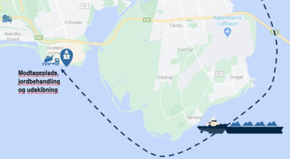 Svitzer suggests climate friendly solution for soil transport in Copenhagen Land Reclamation Project